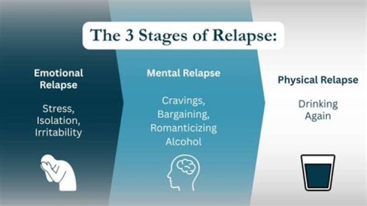 Relapse, Fashytrend