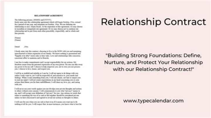 Relationship, Globalinsightnet