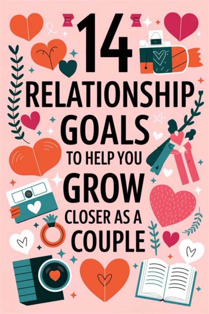 Relationship Goals, Sniprhub