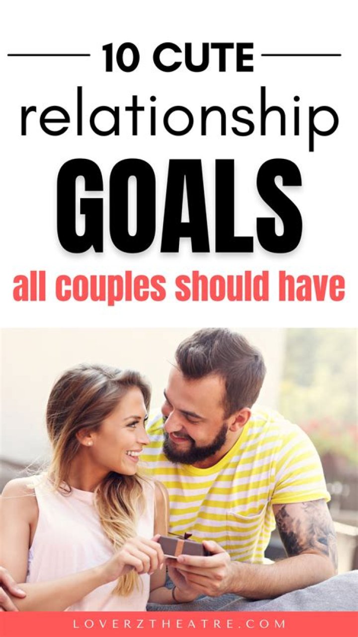 Relationship, Gscfour