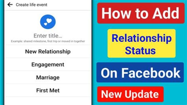 Relationship Status, Sniprhub