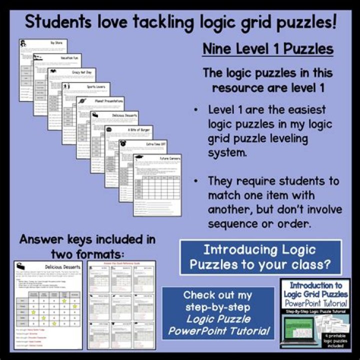 Relationship To Logic, Gscseven