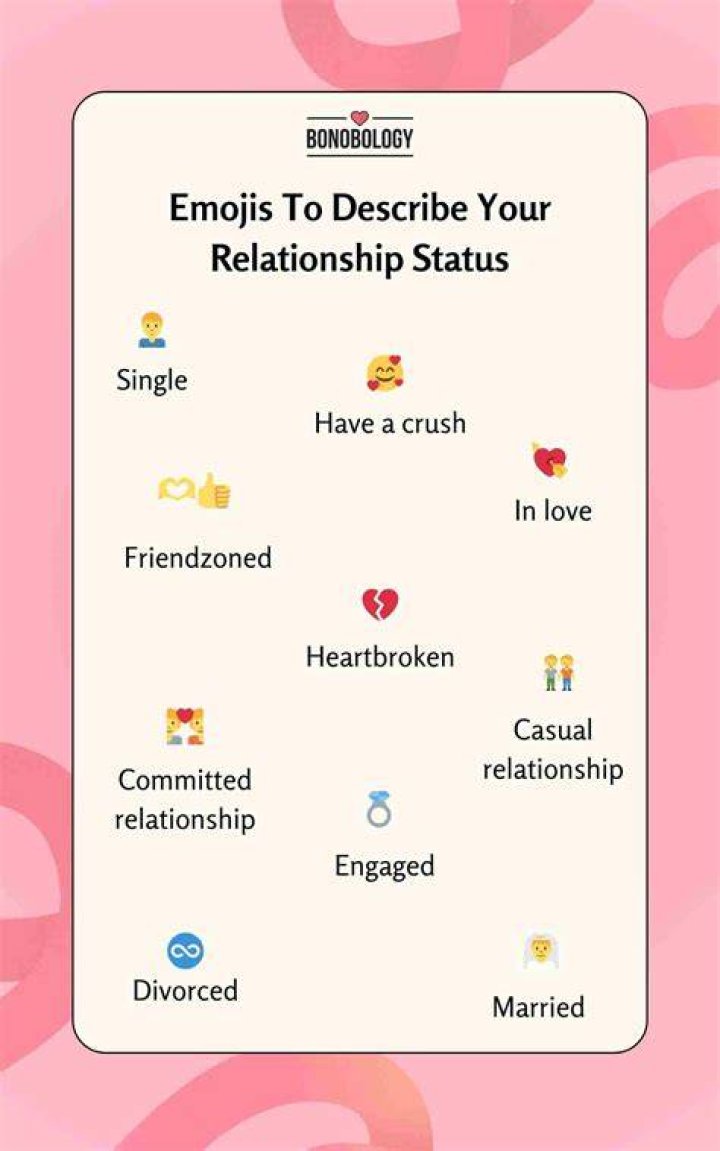 Relationship To Maitreyi, Gscteen