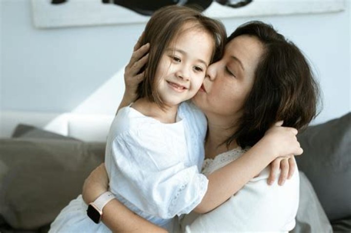 Relationship With Mother, Gscfour