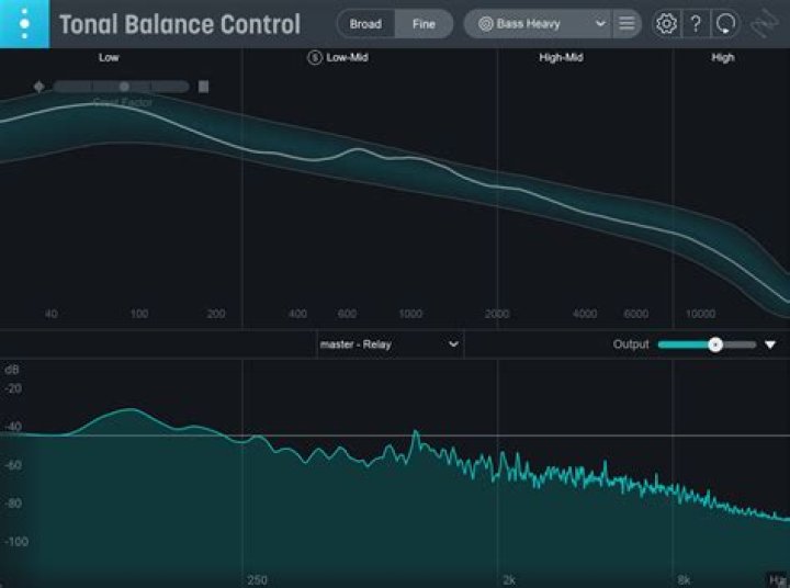 Relay in Tonal Balance Control