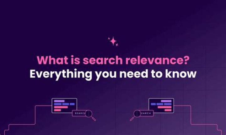 Relevance, Gsctwo