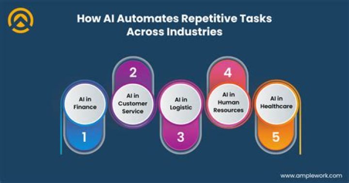 Repetitive Roles, Fashytrend