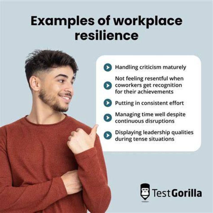 Resilience, Globalinsightnet