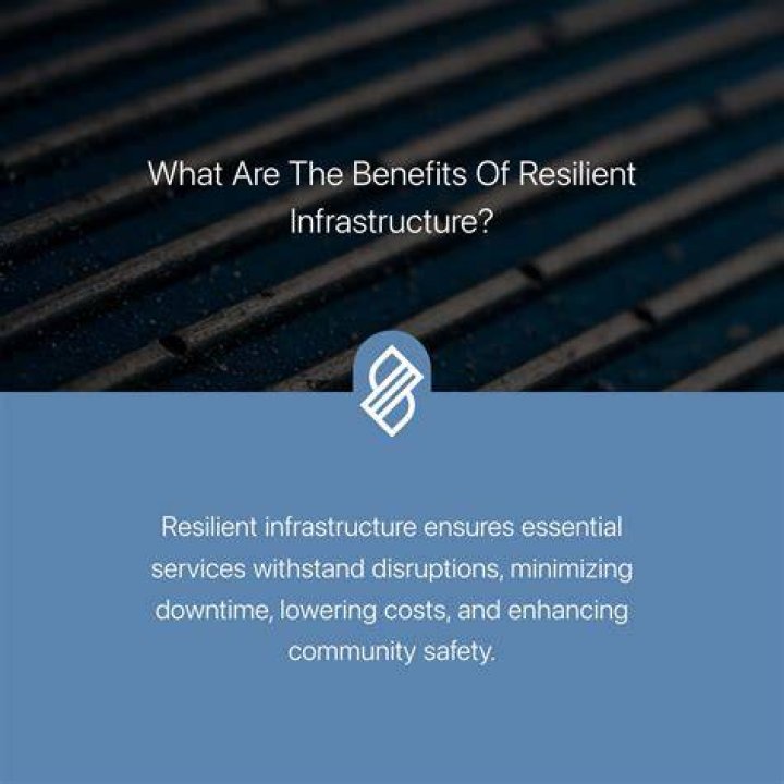 Resilient, Gscfour