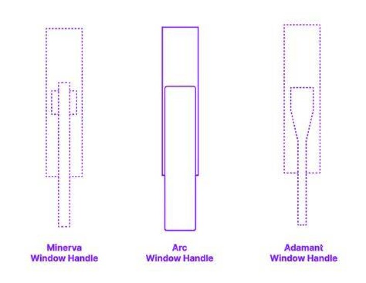 Resize Window handle