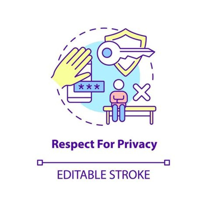 Respect For Privacy, Gscsix