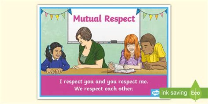 Respect, Gscseven