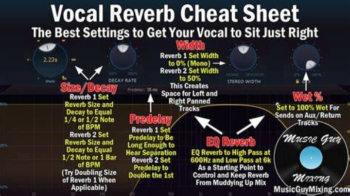 Reverb EQ Step 1
