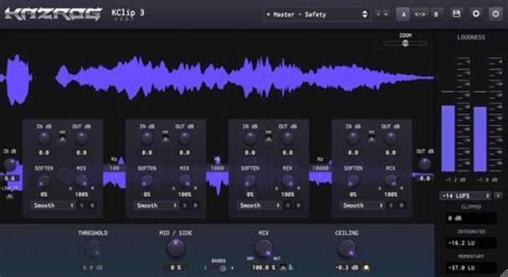 Reverb Spectrum Displays