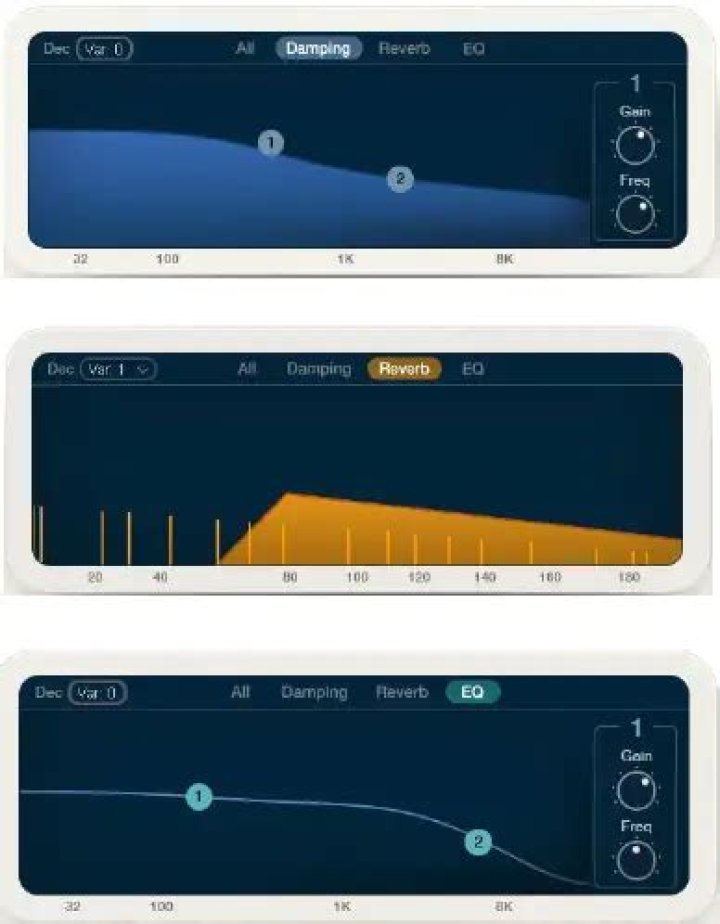 Reverb Tail Controls