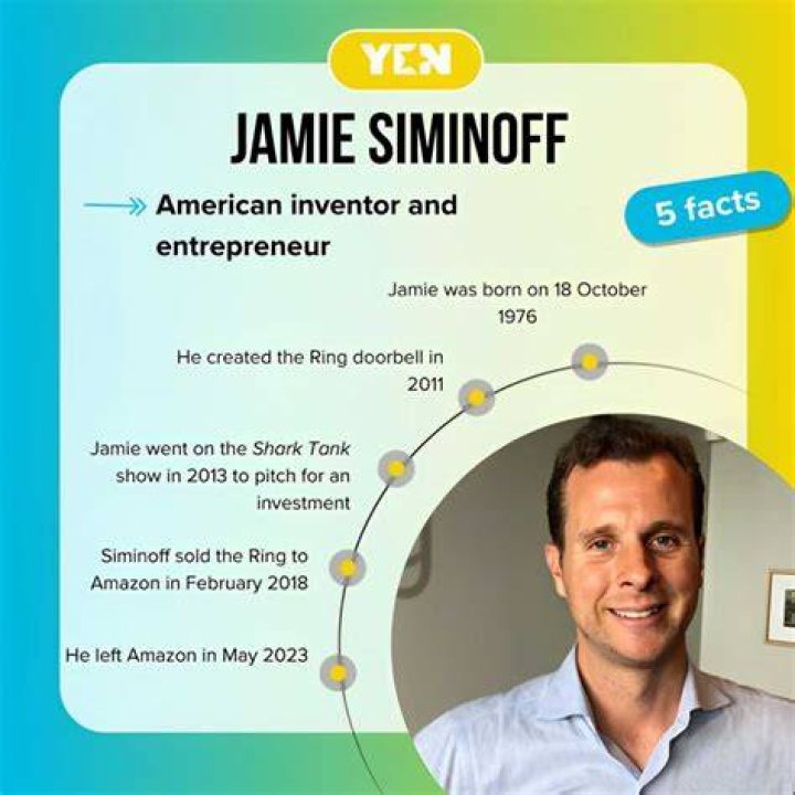Ring’s CEO Jamie Siminoff Facts to Know about His Personal Life