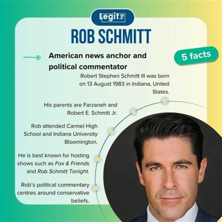 Rob Schmitt on Instagram &ldquo;Summer is here 😎&rdquo; in 2022 Summer is here
