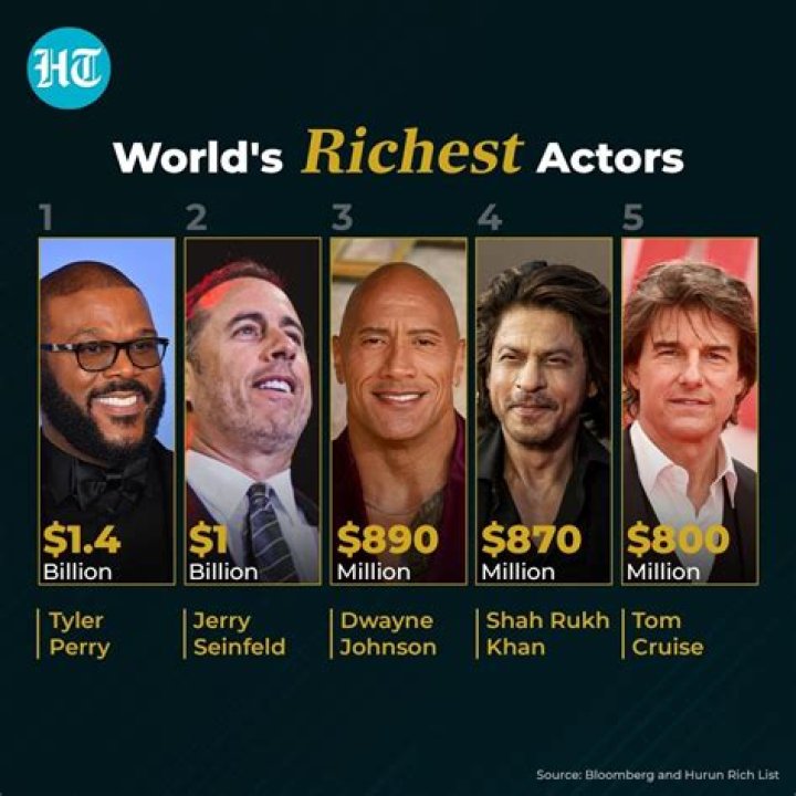 Rock Stars Celebrity Net Worth