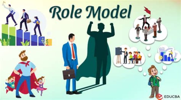 Role Model, Sniprhub