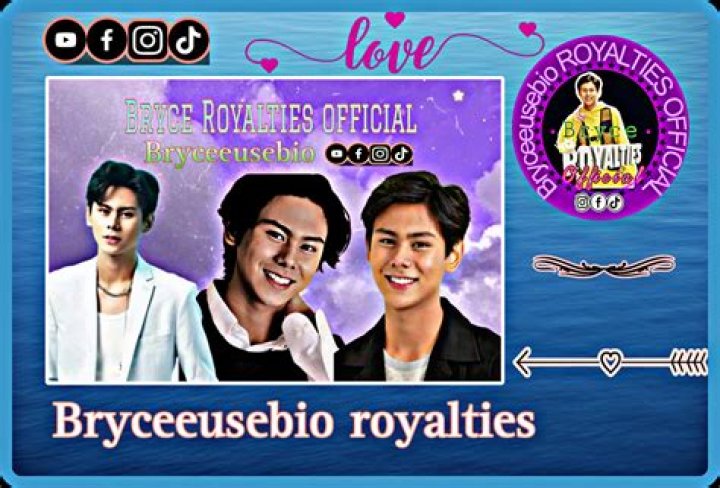 Royalties, Gscseven