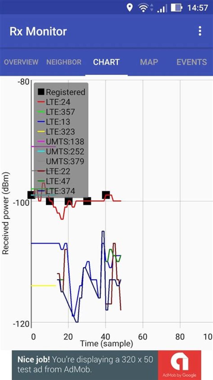 RX Monitor preferences