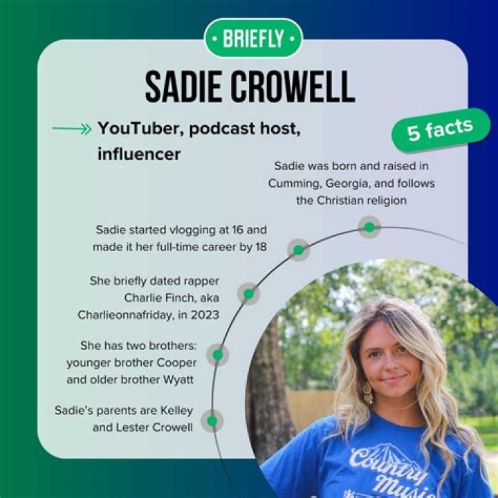 Sadie Crowell Bio, Facts, Family Life of YouTuber