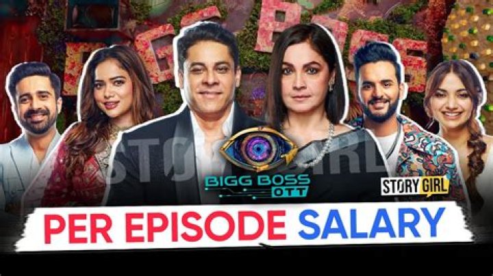 Salary Per Episode, Gscsix