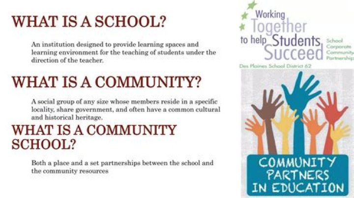 School and Community Relations Staff School and Community Relations Staff