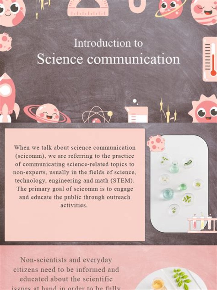 Science Communication, Culinarychronicleshub