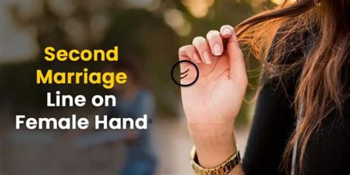 Second Marriage, Gscteen