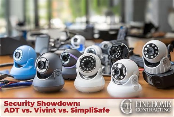Security Systems Distributors Connecticut