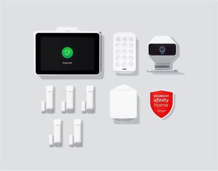 Security Systems Homekit Georgia