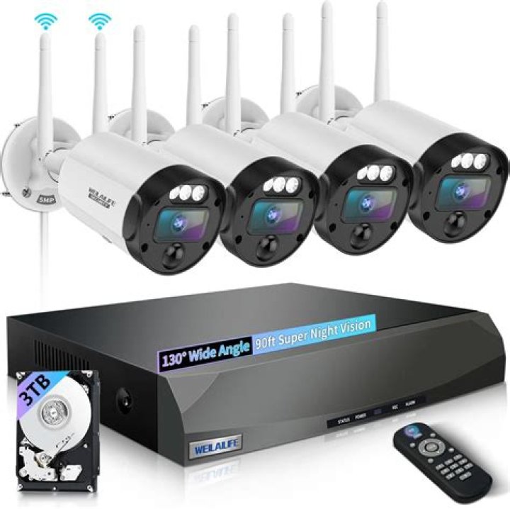 Security Video Camera California