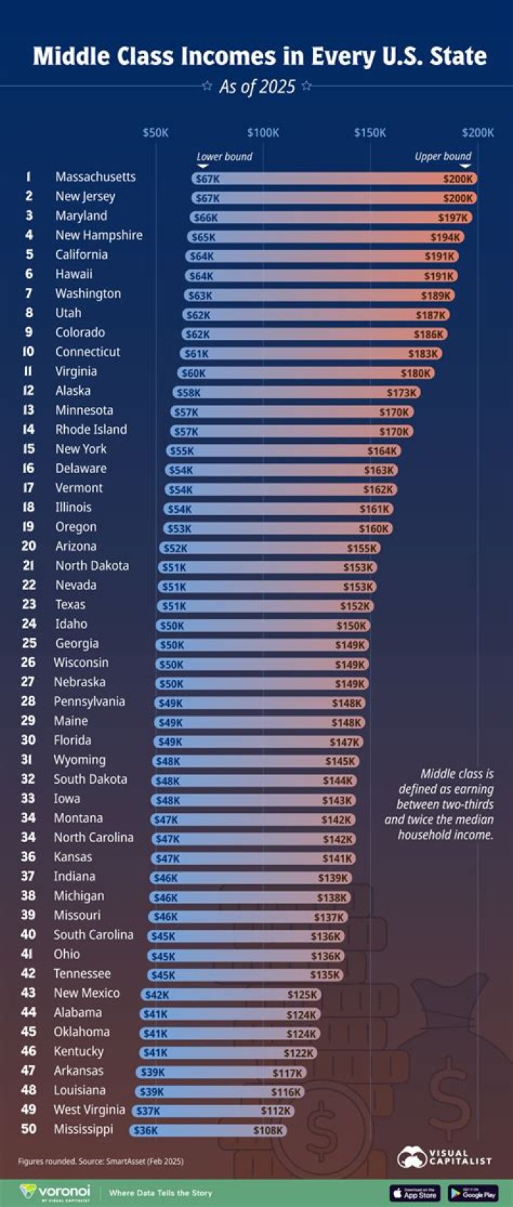 Seems to be middle interested by users. From ages teenagers up to range references on