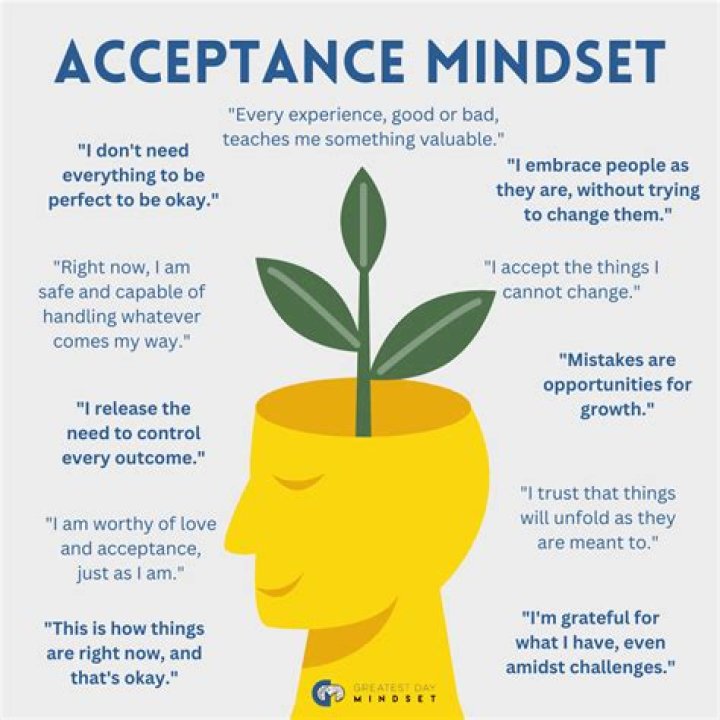 Self-acceptance, Gscone