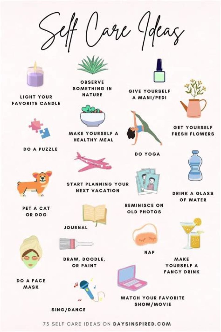 Self-care, Gscone