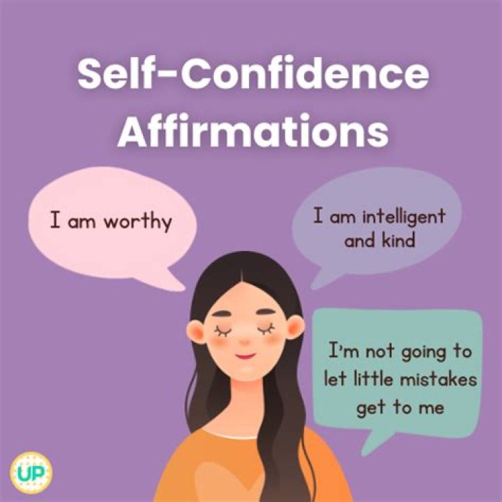 Self-confidence, Gscseven