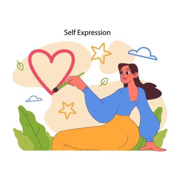 Self-expression, Gscseven