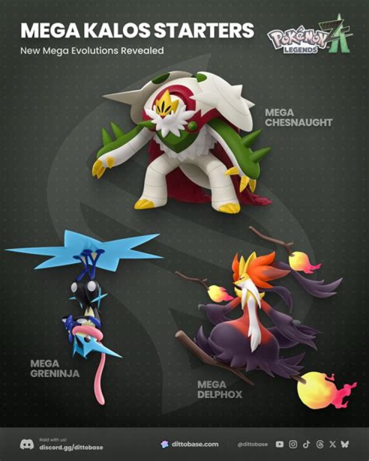 Selling megas for megnutt, mackenzie jones, katlynn gill, mikaliadancer