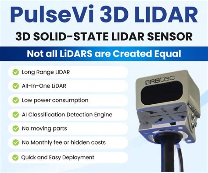Sensor Security System Alabama