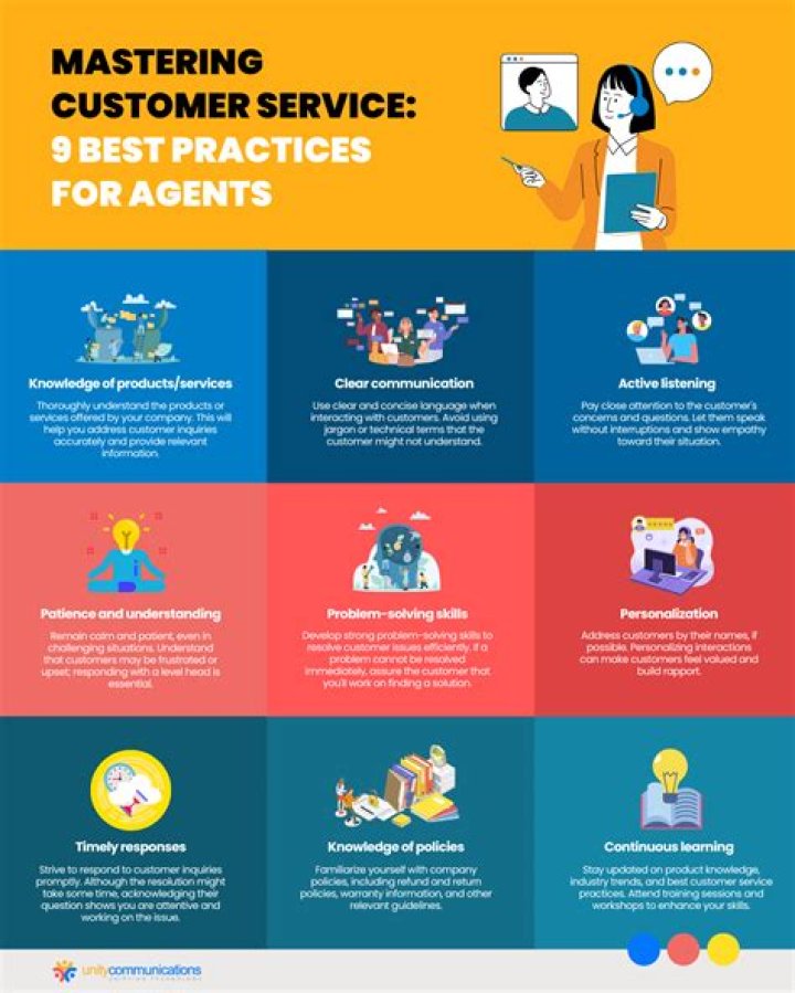 Service, Gscthree