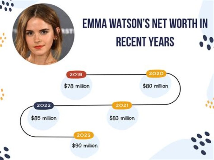 Shane Watson Net Worth 2023 Annual Assets, Biography, Wife