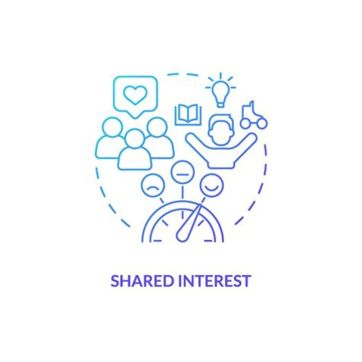 Shared Interests, Globalinsightnet