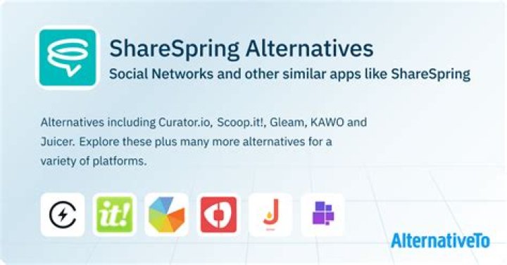 sharespring