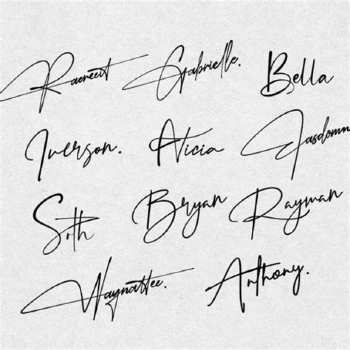 Signature Style, Gscone