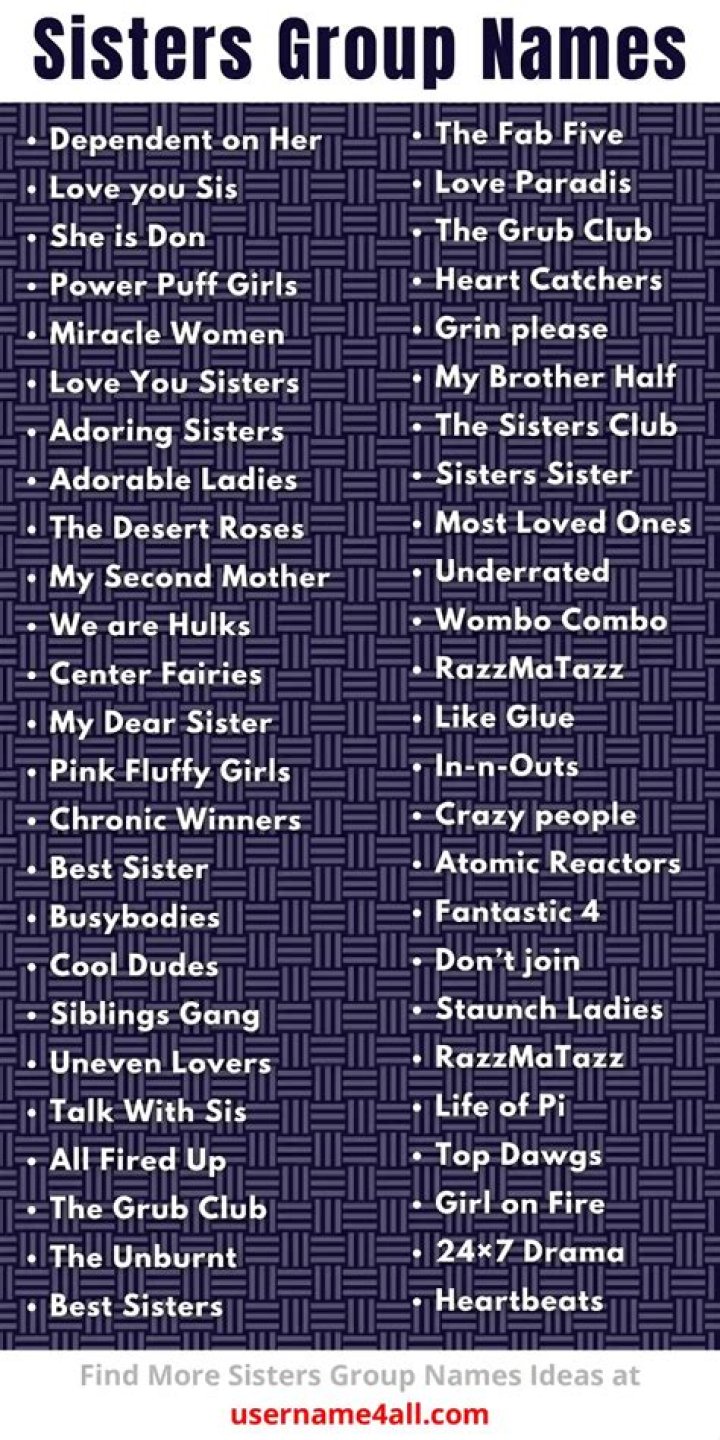 Sisters Group Names Ideas [2021] (WhatsApp, Funny, Cute, Cool)