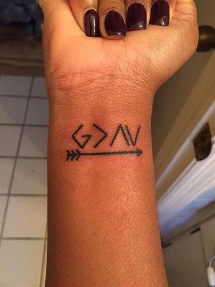 Small Religious Wrist Tattoos For Men Best Tattoo Ideas