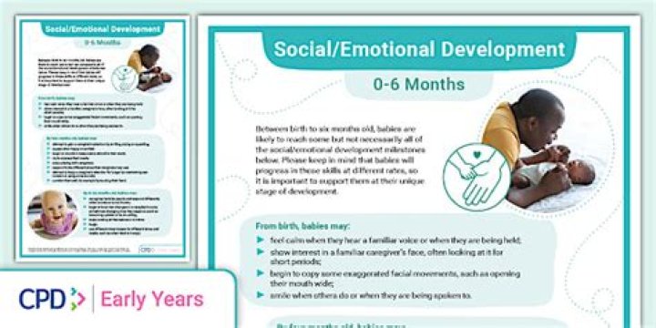 Social Development, Gscnine