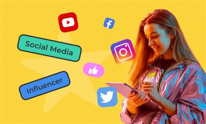 Social Media Influencer, Fashytrend