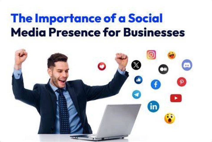 Social Media Presence, Globalinsightnet